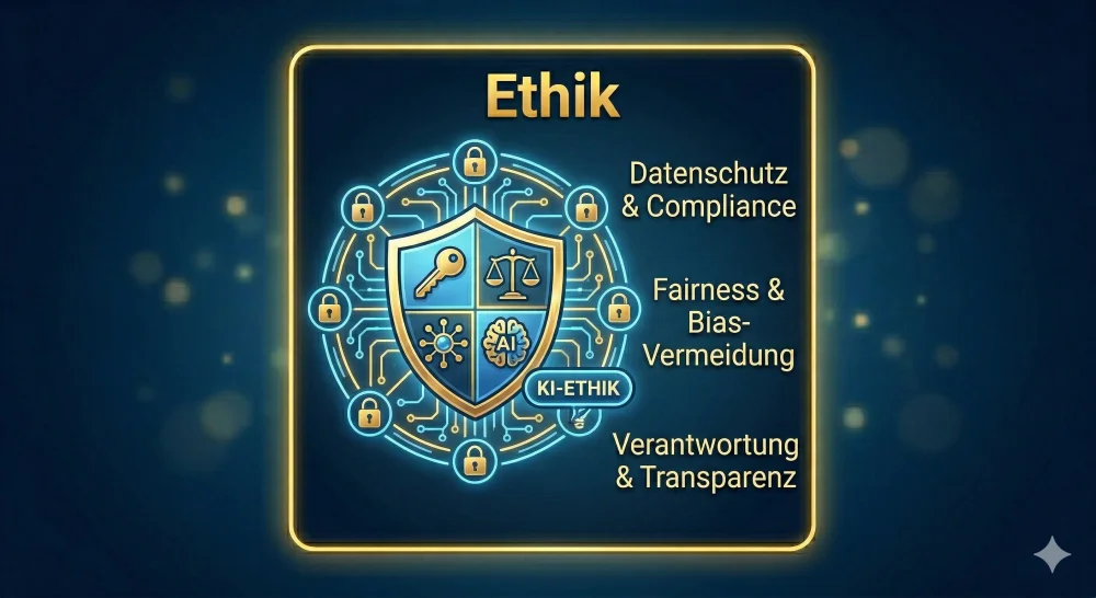 Ethik