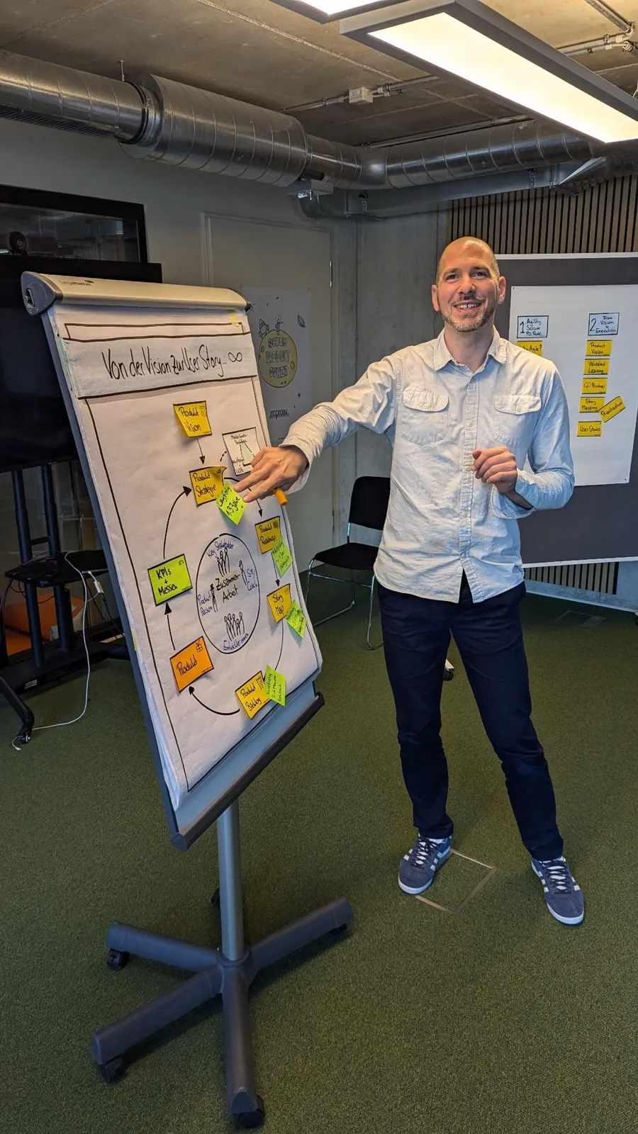 Sebastian Heglmeier beim CSPO-Training am Flipchart: Von der Vision zur User Story
